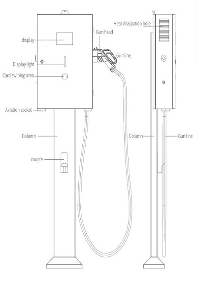 Wall Mounted AC Charging Pile